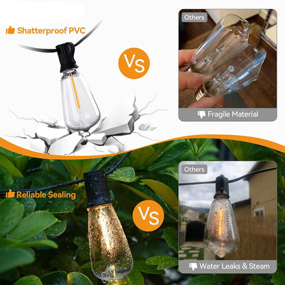 Radientia ST38 LED Outdoor String Lights – Waterproof Edison-Style Bulbs